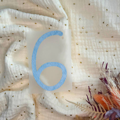 Bügelbild Geburtstag Zahlen blau