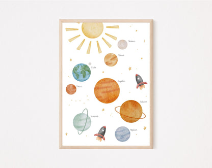 Kinderposter Sonnensystem