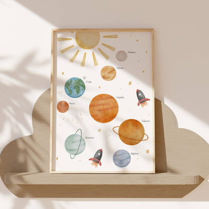 Kinderposter Sonnensystem